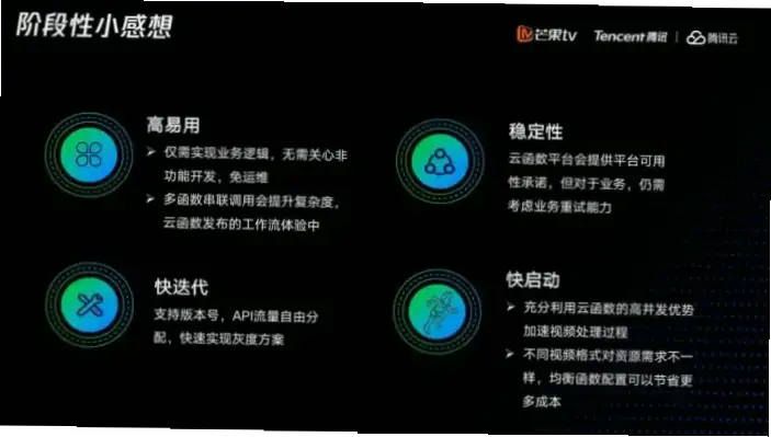 dyu斗鱼直播如何解决主播与观众互动痛点